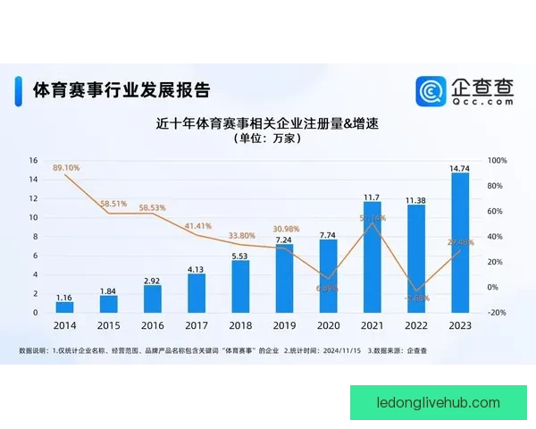 乐动体育足球全新赛季精彩赛事盘点与战术解析指南 乐动体育足球全新赛季精彩赛事盘点与战术解析指南
