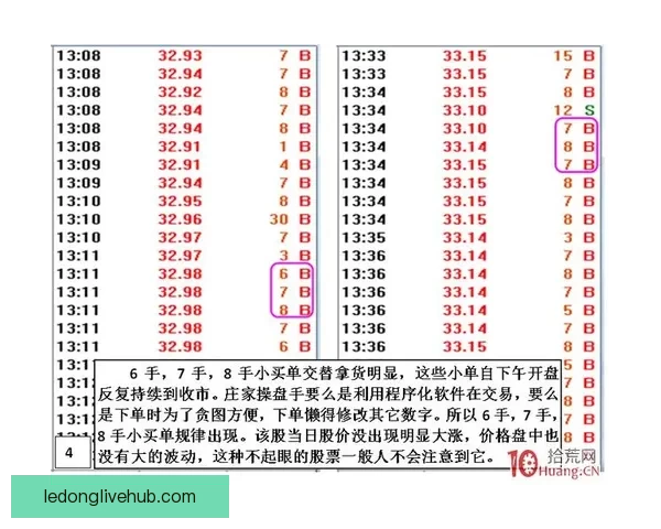 世界杯竞猜比赛盘口分析 揭秘最具潜力球队与赔率走势解析