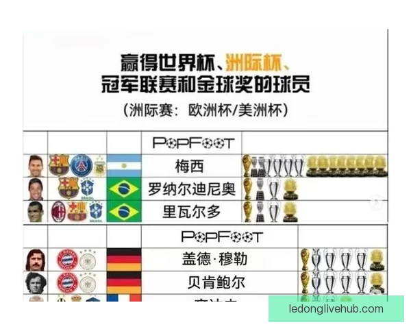 世界杯足球竞猜入口全方位解析助你轻松预测冠军赢取大奖