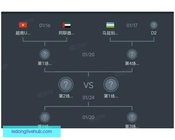 2026年世界杯晋级规则全面解析与参赛队伍分配方式详解