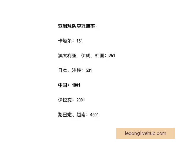 世界杯竞猜赔率深度解析与胜负趋势预测全指南