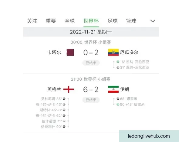 世界杯竞猜赛事全程直播解析与热门赛程实时预测指南
