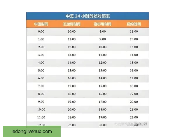 2026年世界杯揭幕时间确定赛事何时正式开赛及重要赛程安排解析
