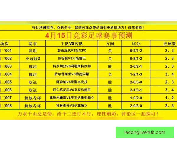 精准足球赛事分析与竞猜预测全方位策略指南