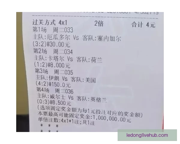 最全世界杯竞猜平台推荐助你精准预测胜负玩法解析